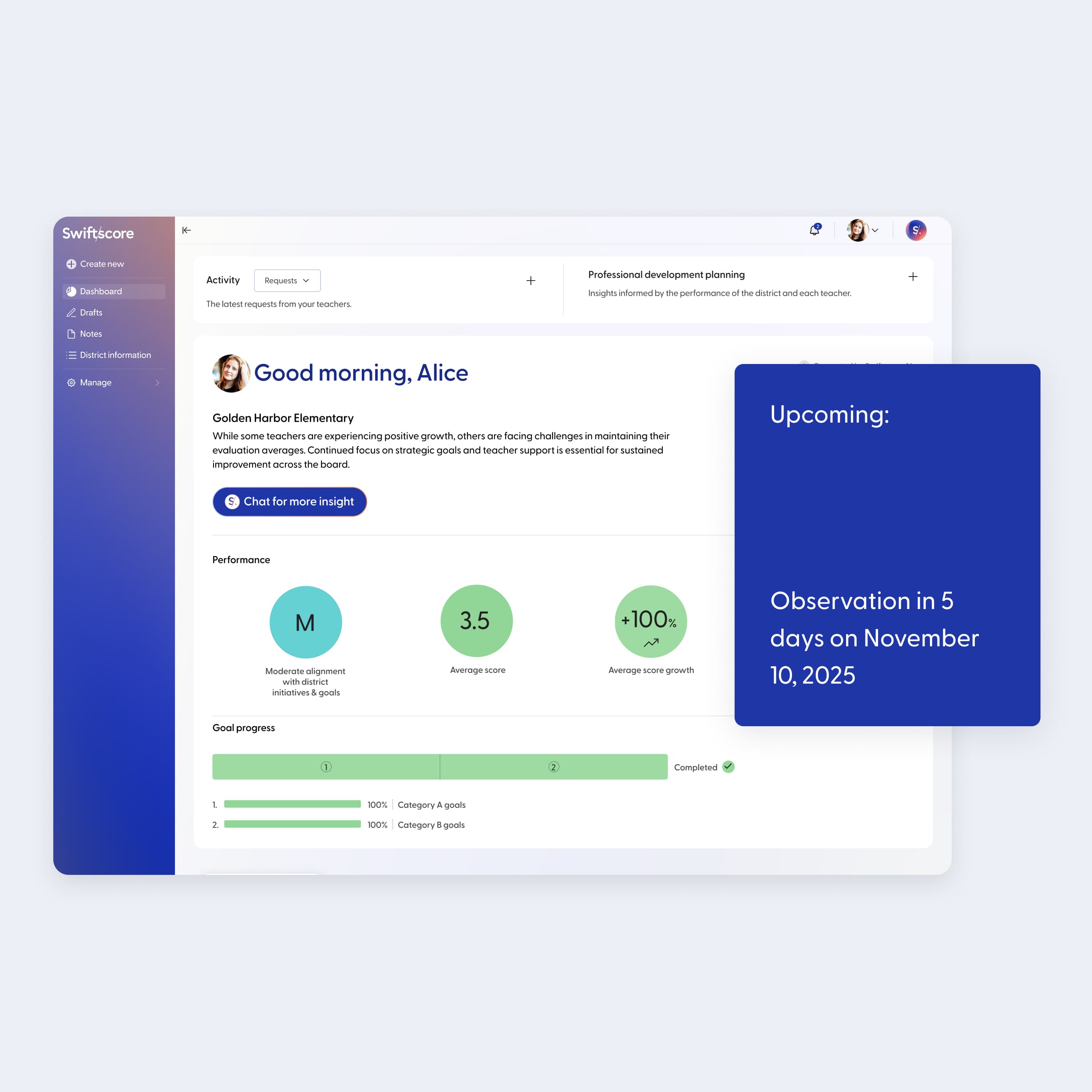 Share findings with teachers