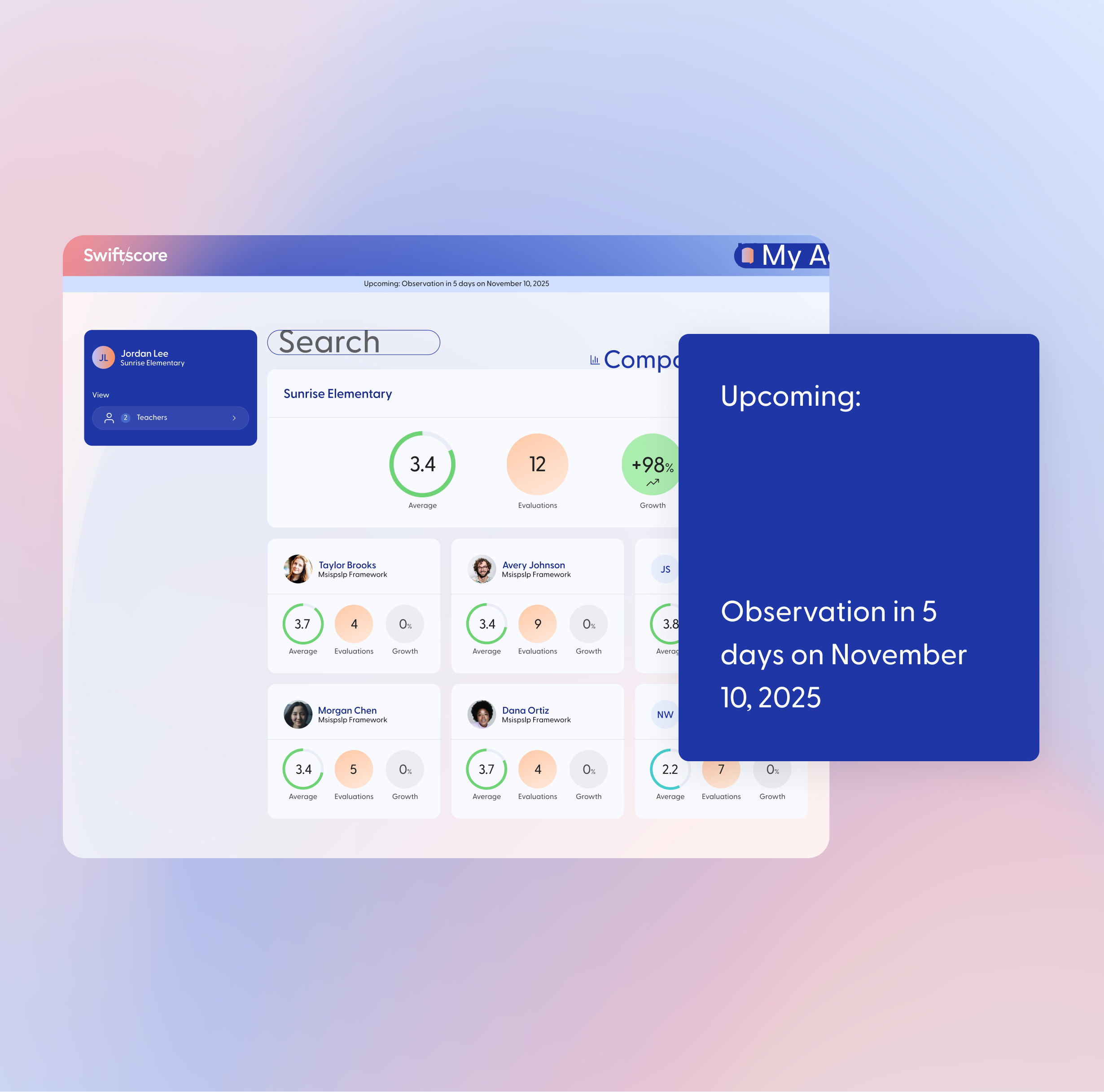 Coordinate with union requirements